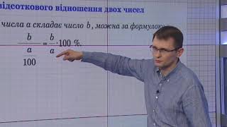 Модуль 1. Числа. Заняття 5. Відсоткові розрахунки .