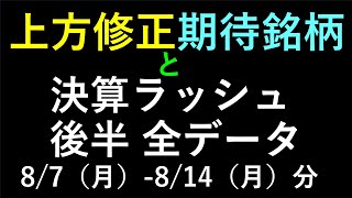 あす上がる株　上方修正期待銘柄と決算スケジュール　～最新の日本株での株式投資のお話です。～