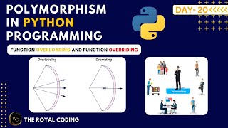 Polymorphism in Python | Overloading and Overriding Function | Python for Beginners #python #yt #oop