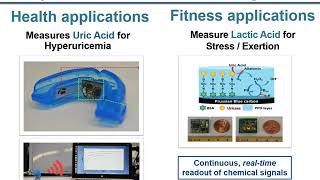 ECE 203 - Lecture 14: Electrochemical Biosensors