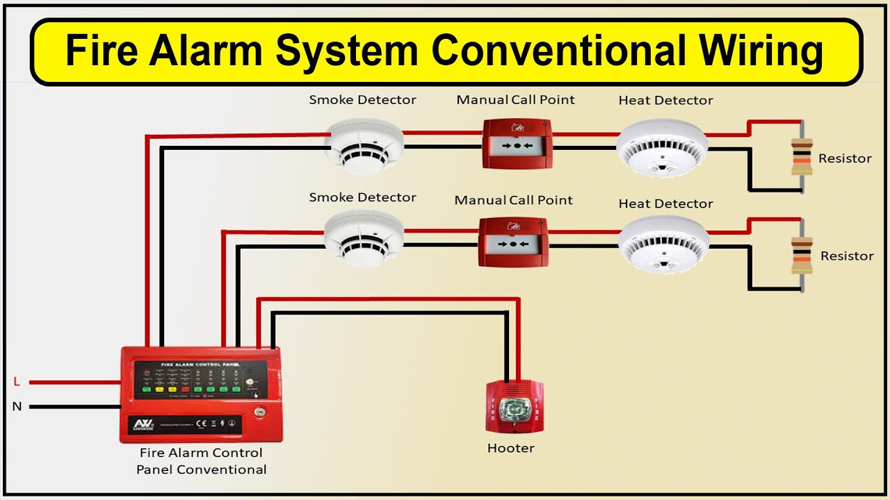 How To Make Fire Alarm System Conventional Wiring Diagram | Fire Alarm ...