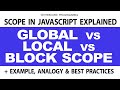What is Scope in Javascript Explained + Examples | JavaScript Scope Types: Global vs Local vs Block