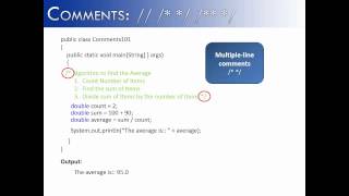 Comments:: // /* */ /** */ (Java)