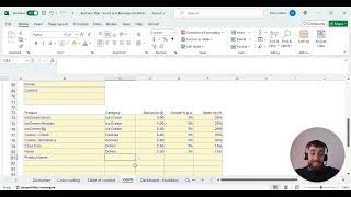 sheets.market - F&B Establishment Financial Model - Tutorial