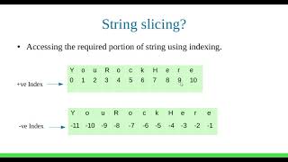 Python tutorials - Data types - Text sequence type strings - methods on strings