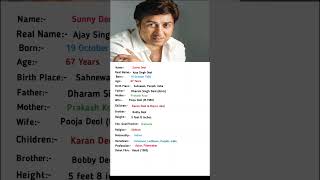 Sunny deol Biography #sunnydeol