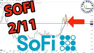 SoFi Stock: Price Predictions Using Technical Analysis.