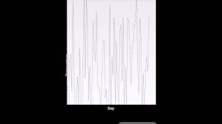 [Android] How to create a real time line graph with AChartEngine ? - Part 2 Demo