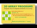 2D Arrays in java part - 2 #arrays #arraysinjava #2darray #corejava #program #java4quicklearning