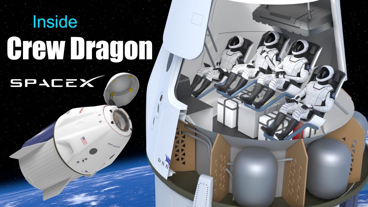 How Does The Crew Dragon Spacecraft Work Spacex Youtube