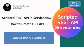 Scripted REST API Tutorial | GET Request Step by Step