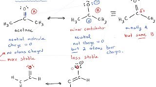 Resonance in Organic Chemistry: Unequal Resonance Forms