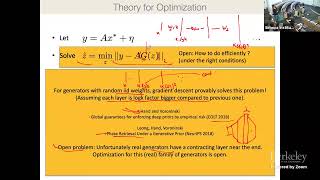 Deep Generative Models And Unsupervised Methods For Inverse Problems