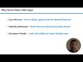 what are azure static web apps 1 minute overview