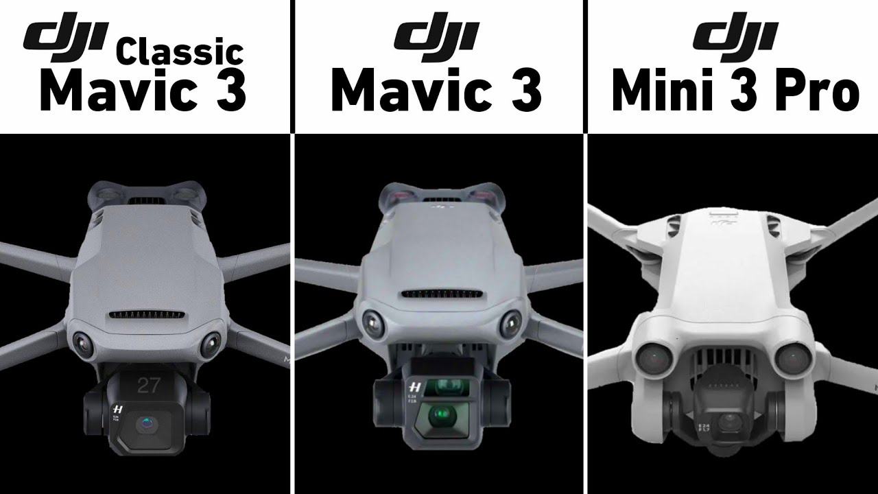 Dji Mavic 3 Classic Quick Start Guide