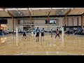 2023 SVL Mens Reserve Game 4 Going Global vs JSI set 1