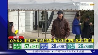 美國務卿.眾院祝賀台選 拜登重申:不支持台獨!｜TVBS新聞 @TVBSNEWS01