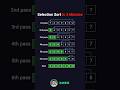 Selection Sort in 3 Minutes
