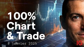 📈 Chart \u0026 Trade 📉 - Analysons les dernières tendances graphiques des marchés | A.Baradez - IG France