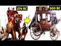 Evolution of Land Transportation 3500 BC - 2020 | History of Land Transportation, Documentary video