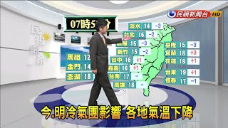 2020/01/17 今.明冷氣團影響 各地氣溫下降－民視新聞