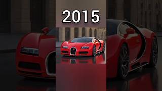 Evolution of Bugatti in (1980~2024) #shorts #viral #bugatti