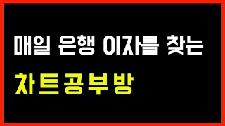 코인, 주식 매일 은행 이자를 찾아주는 차트공부방, 두시 공부 시작!(주식_차트_공부_2025.01.02(목))