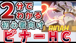 ビナーHCかんたん攻略丨初心者・新任先生向け総力戦解説(ブルーアーカイブ)(ゆっくり解説)(ブルアカ)