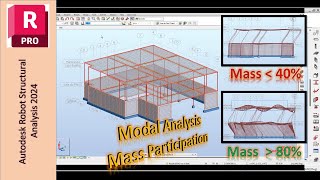 Understanding Mass Participation in Modal Analysis using Autodesk Robot