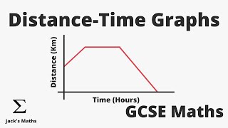 Distance-Time Graphs | GCSE Maths