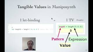 Maniposynth: Bimodal Tangible Functional Programming