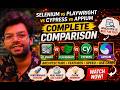 Selenium vs Playwright vs Cypress vs Appium | Complete Comparison 2026