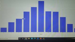 Python in Sublime : Random Dice Rolls, Creating a Bar Graph with Plotly