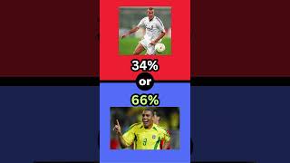 Would You Rather? | Football Edition 7 #shorts
