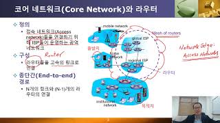 컴퓨터네트워크 제3강 네트워크코어