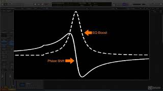 Logic Pro X 105: Mastering Essentials - 3. Channel Linear Phase and Match EQs