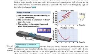 Animations - Essential Physics (1st Edition)