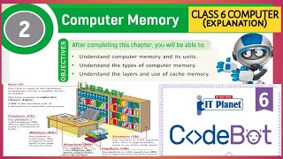 Computer Memory | Chapter-2 Class 6 Computer #codebot #aps