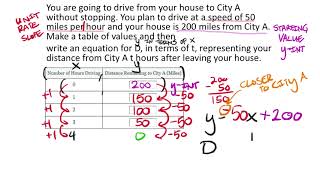 Creating Linear Equations from Context I (9th Grade Math Unit 2 Lesson 6)
