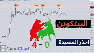 مصيدة البيتكوين و الاستعداد للاتجاه القادم