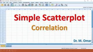 Simple scatterplot in SPSS part 1