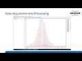 polymer analysis using maldi tof