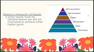 General Psychology Chapter 10: Motivation and Emotion