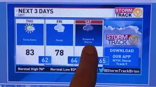 Chattanooga weather today. 10/7/20