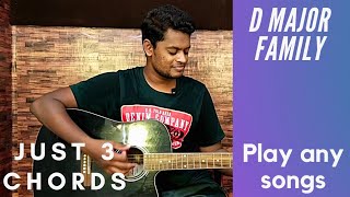 D Major - Family Chords | Guitar Tutorial For Beginners | Strumming Pattern