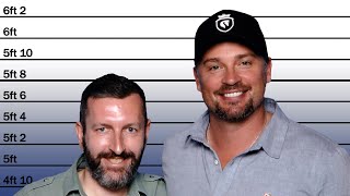 How tall is Tom Welling? Superman's Real Height Revealed!