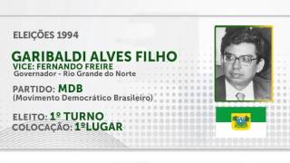 Garibaldi Alves - Jingle (Eleições 1994 / Rio Grande do Norte)