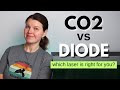 CO2 Laser vs Diode Laser - which one is right for you?