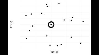 Eigenvalues of sparse random matrices