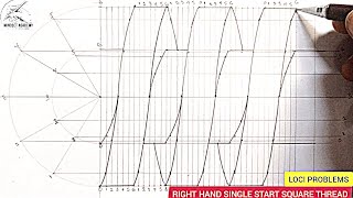 RIGHT HAND SINGLE START SQUARE THREAD IN ENGINEERING DRAWING AND GRAPHICS _ SCREW THREAD